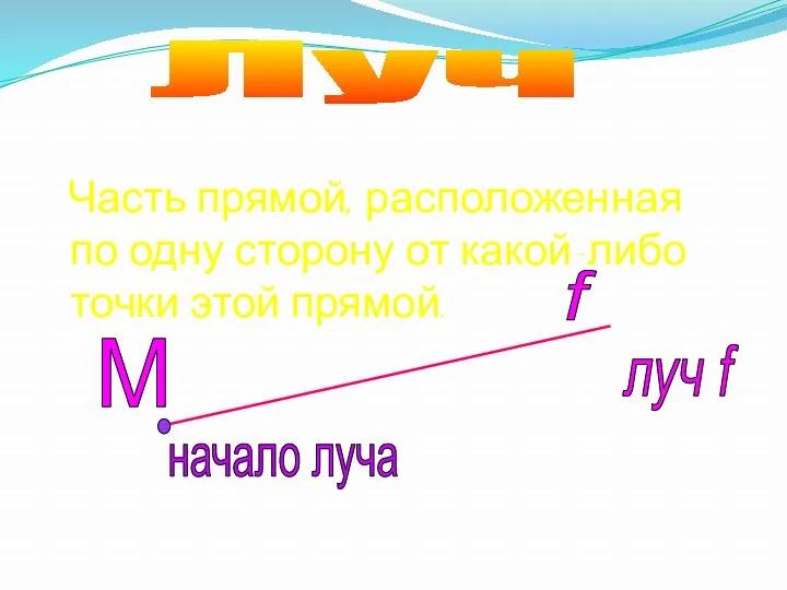 Часть прямой, расположенная по одну сторону от какой-либо точки этой