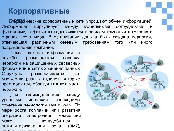 Корпоративные сети Иерархические корпоративные сети упрощают обмен информацией. Информация циркулирует