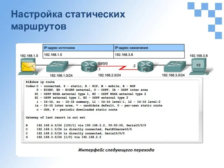 Настройка статических маршрутов