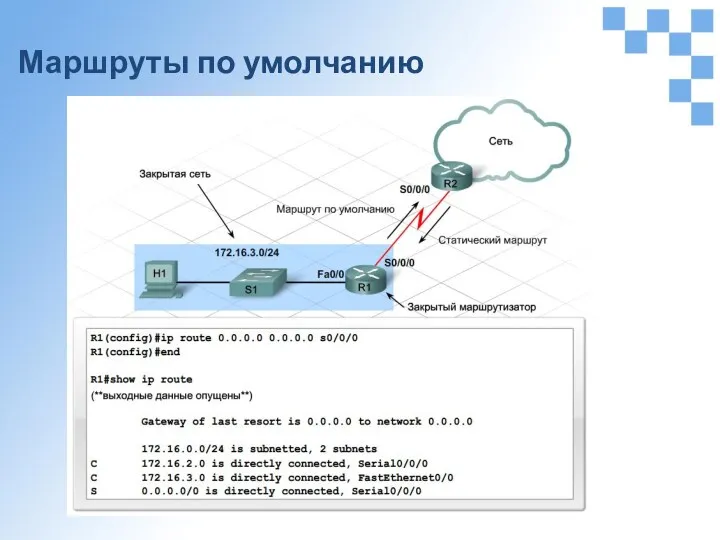 Маршруты по умолчанию