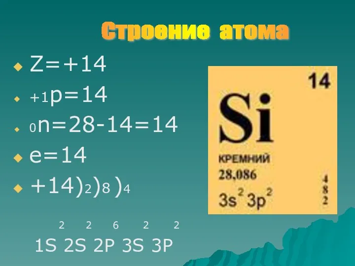 Z=+14 +1р=14 0n=28-14=14 е=14 +14)2)8 )4 2 2 6 2