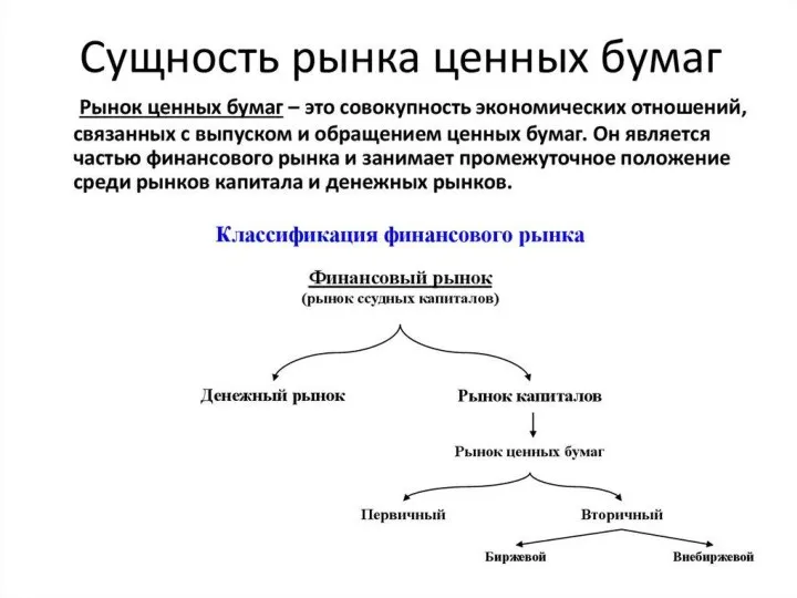 * Березкина Т.Е.