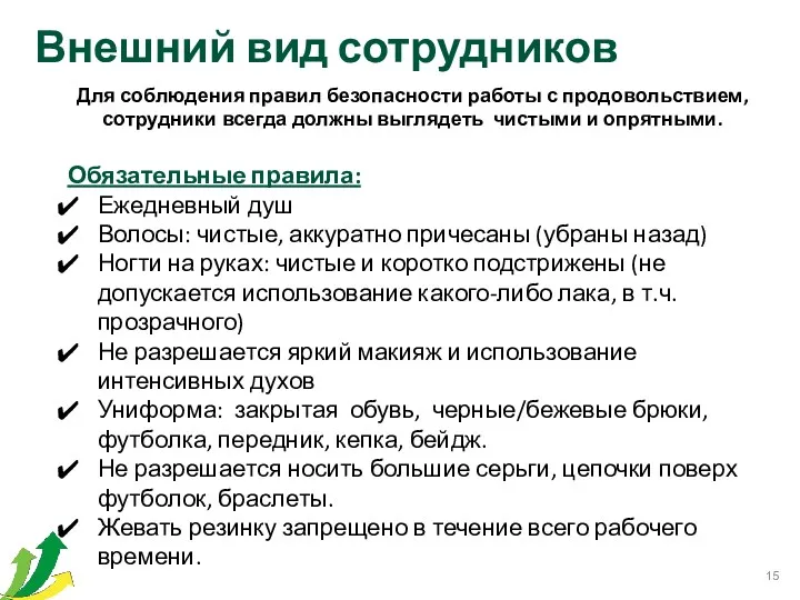 Внешний вид сотрудников Для соблюдения правил безопасности работы с продовольствием,