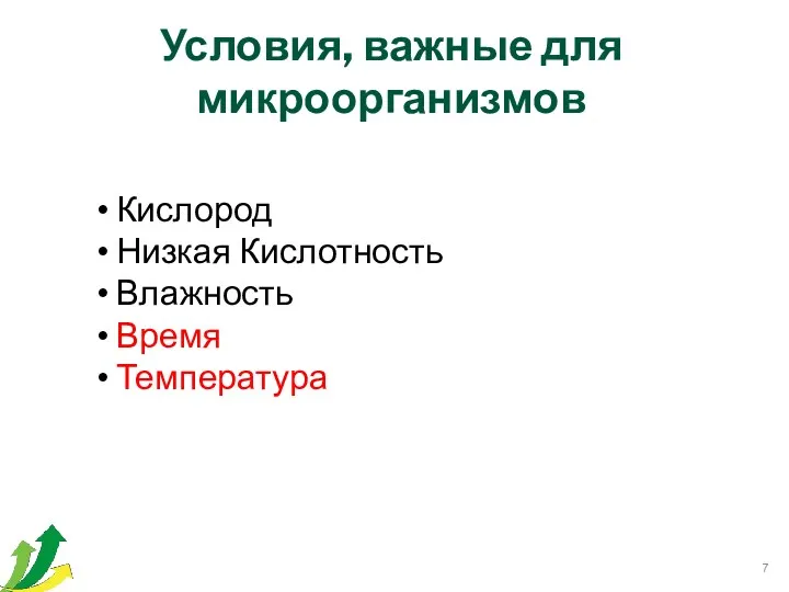 Условия, важные для микроорганизмов Кислород Низкая Кислотность Влажность Время Температура