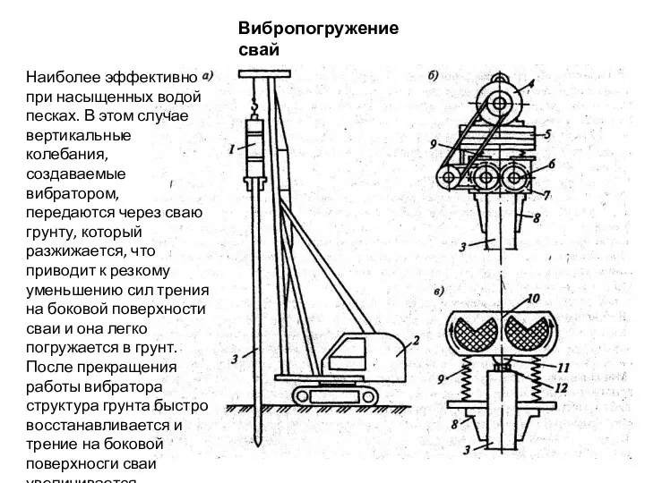 Вибропогружение свай Наиболее эффективно при насыщенных водой песках. В этом