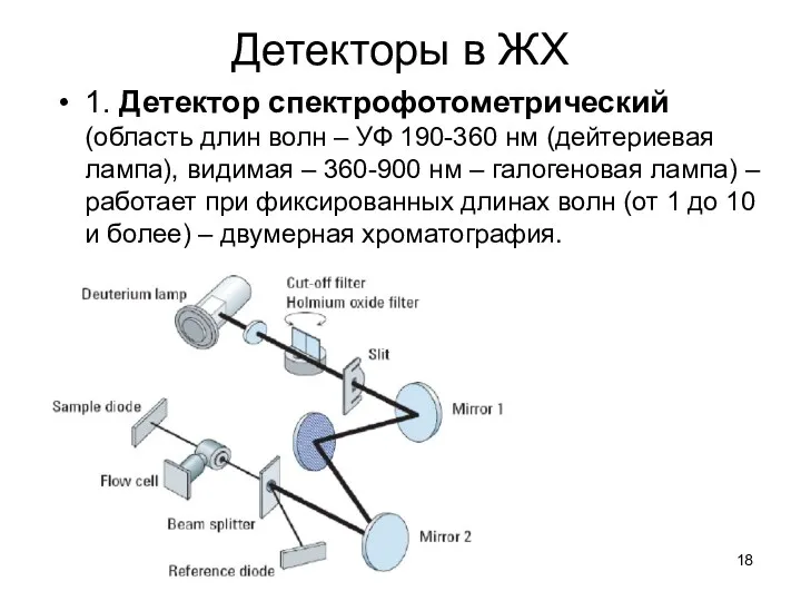 Детекторы в ЖХ 1. Детектор спектрофотометрический (область длин волн –