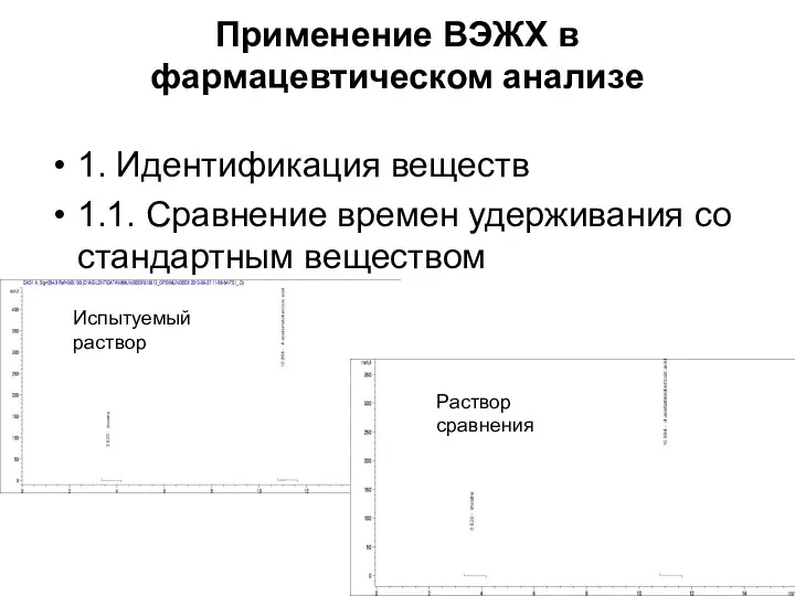 Применение ВЭЖХ в фармацевтическом анализе 1. Идентификация веществ 1.1. Сравнение