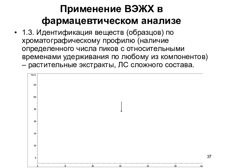 Применение ВЭЖХ в фармацевтическом анализе 1.3. Идентификация веществ (образцов) по