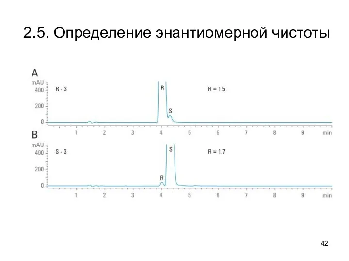 2.5. Определение энантиомерной чистоты