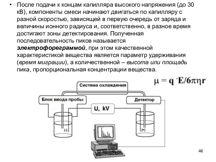 После подачи к концам капилляра высокого напряжения (до 30 кВ),