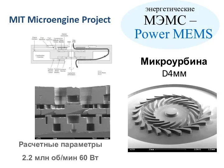 MIT Microengine Project Микроурбина D4мм Расчетные параметры 2.2 млн об/мин 60 Вт энергетические
