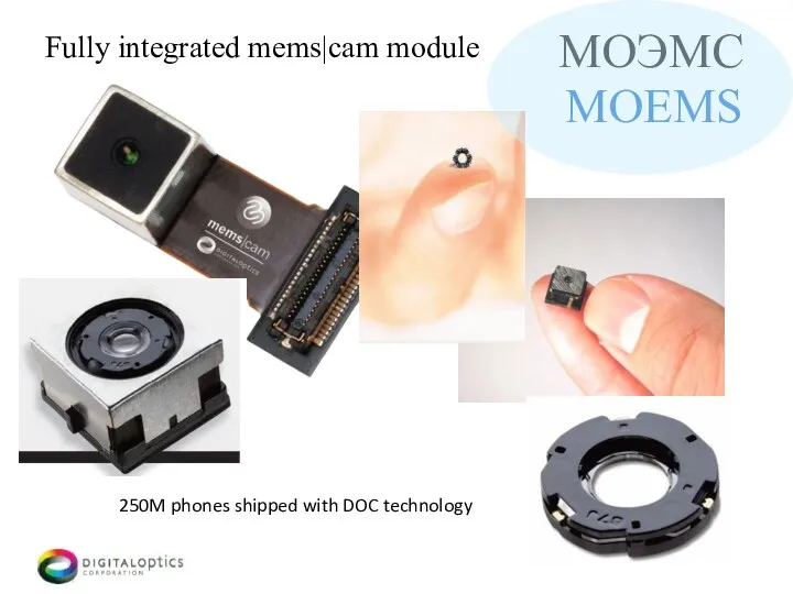 Fully integrated mems|cam module 250M phones shipped with DOC technology МОЭМС MOEMS