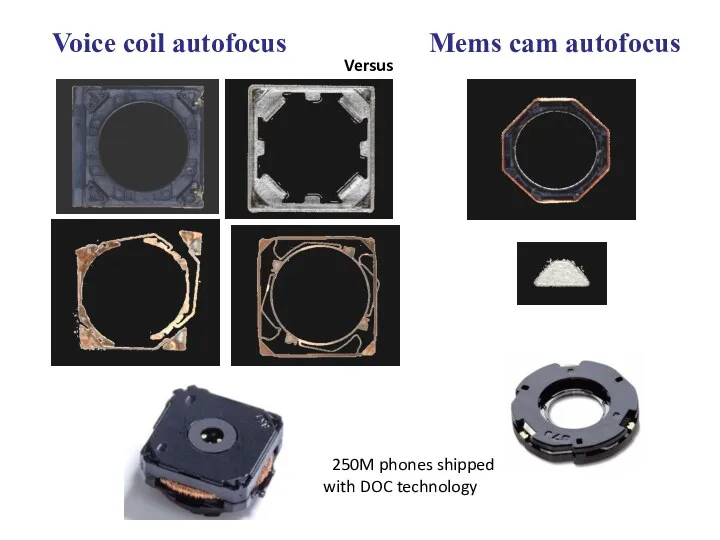 Voice coil autofocus Mems cam autofocus Versus 250M phones shipped with DOC technology