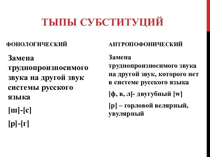 ТЫПЫ СУБСТИТУЦИЙ ФОНОЛОГИЧЕСКИЙ Замена труднопроизносимого звука на другой звук системы