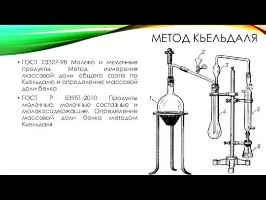 МЕТОД КЬЕЛЬДАЛЯ ГОСТ 23327-98 Молоко и молочные продукты. Метод измерения