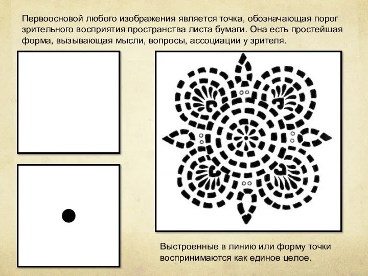 Первоосновой любого изображения является точка, обозначающая порог зрительного восприятия пространства