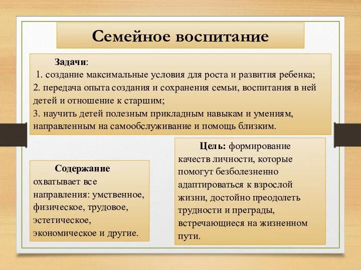 Цель: формирование качеств личности, которые помогут безболезненно адаптироваться к взрослой