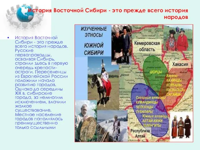 История Восточной Сибири - это прежде всего история народов История Восточной Сибири -