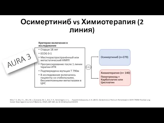 Осимертиниб vs Химиотерапия (2 линия) Mok, T. S., Wu, Y.-L.,