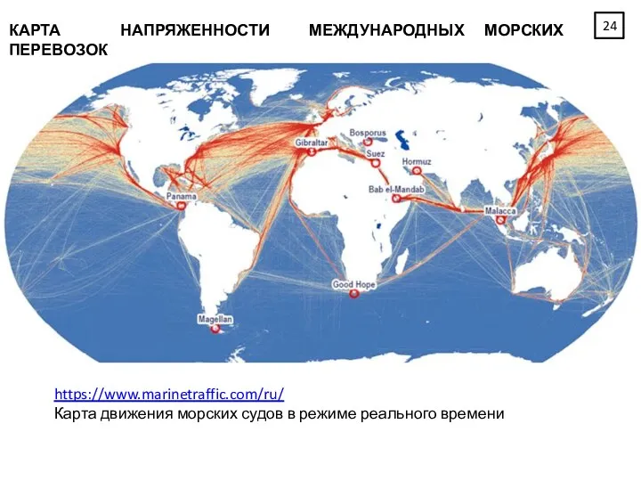 https://www.marinetraffic.com/ru/ Карта движения морских судов в режиме реального времени КАРТА НАПРЯЖЕННОСТИ МЕЖДУНАРОДНЫХ МОРСКИХ ПЕРЕВОЗОК
