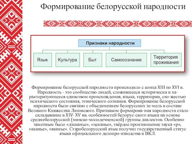 Формирование белорусской народности происходило с конца XIII по XVI в.