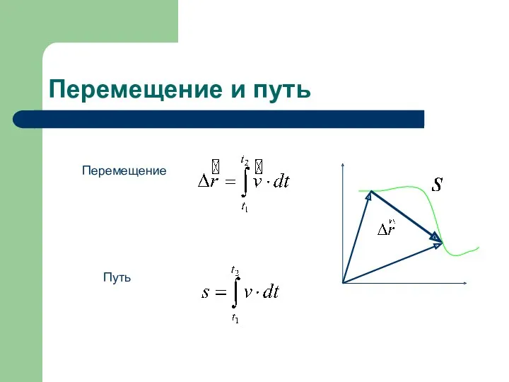 Перемещение и путь Перемещение Путь