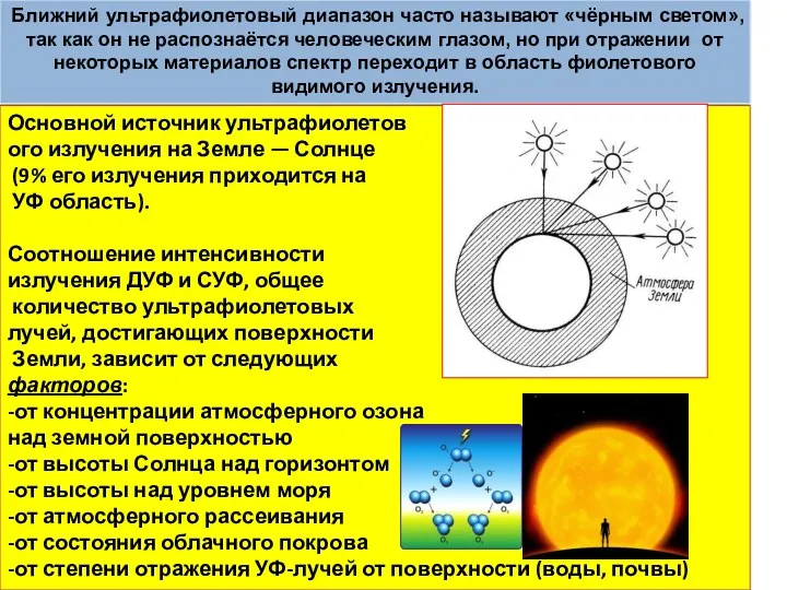 Основной источник ультрафиолетов ого излучения на Земле — Солнце (9%