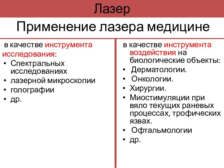 Применение лазера медицине в качестве инструмента исследования: Спектральных исследованиях лазерной