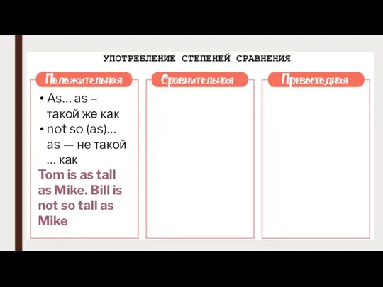 As… as – такой же как not so (as)… as