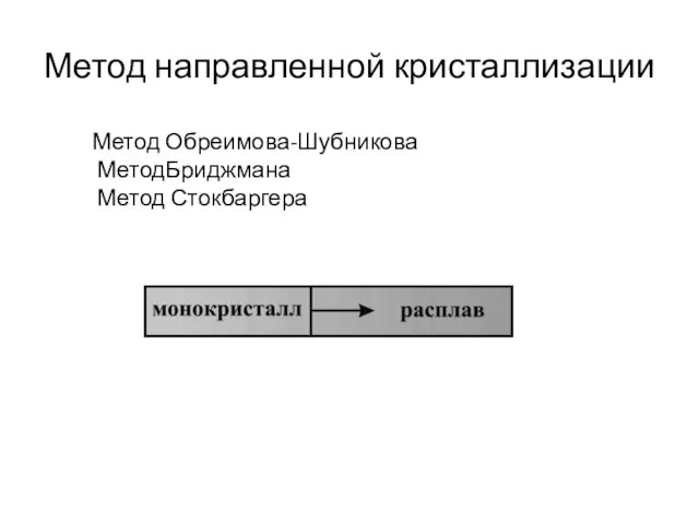 Метод направленной кристаллизации Метод Обреимова-Шубникова МетодБриджмана Метод Стокбаргера