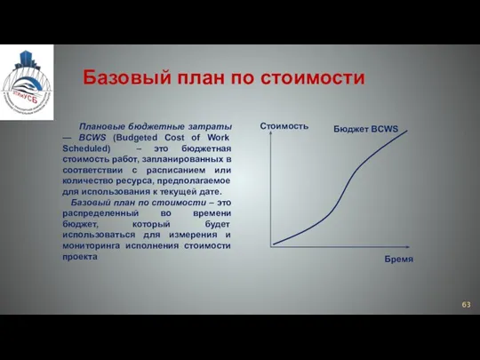 Плановые бюджетные затраты — BCWS (Budgeted Cost of Work Scheduled) – это бюджетная