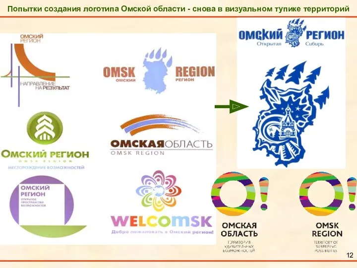 Попытки создания логотипа Омской области - снова в визуальном тупике территорий