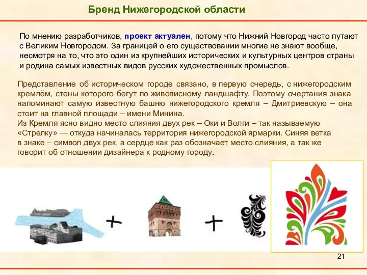 Бренд Нижегородской области По мнению разработчиков, проект актуален, потому что