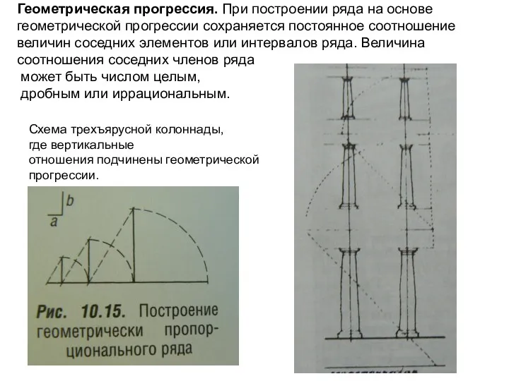 Геометрическая прогрессия. При построении ряда на основе геометрической прогрессии сохраняется