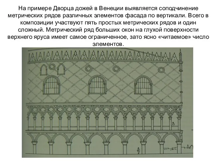 На примере Дворца дожей в Венеции выявляется соподчинение метрических рядов различных элементов фасада