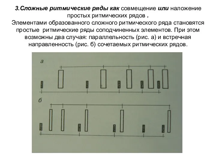 3.Сложные ритмические ряды как совмещение или наложение простых ритмических рядов . Элементами образованного