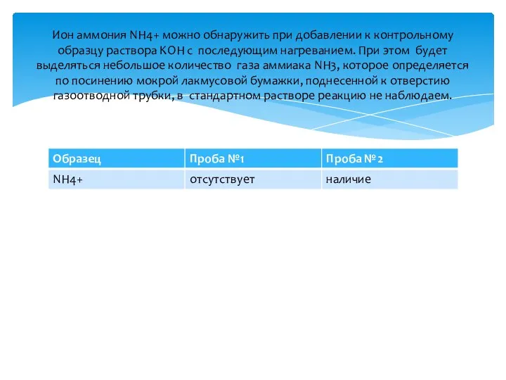 Ион аммония NH4+ можно обнаружить при добавлении к контрольному образцу