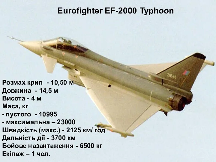Eurofighter EF-2000 Typhoon Розмах крил - 10,50 м Довжина -