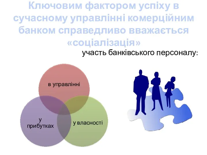 Ключовим фактором успіху в сучасному управлінні комерційним банком справедливо вважається «соціалізація» участь банківського персоналу: