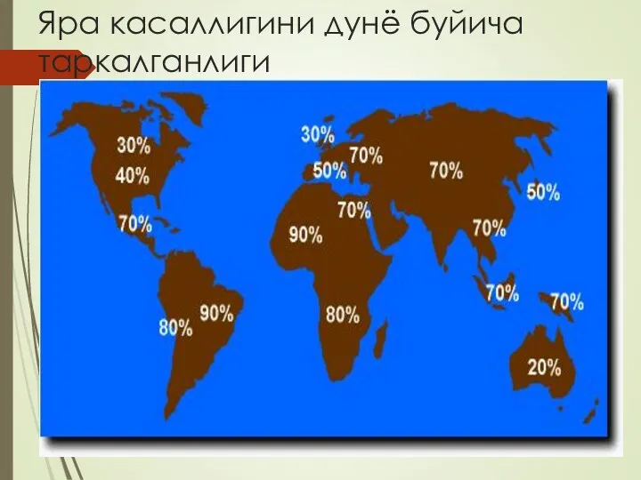 Яра касаллигини дунё буйича таркалганлиги