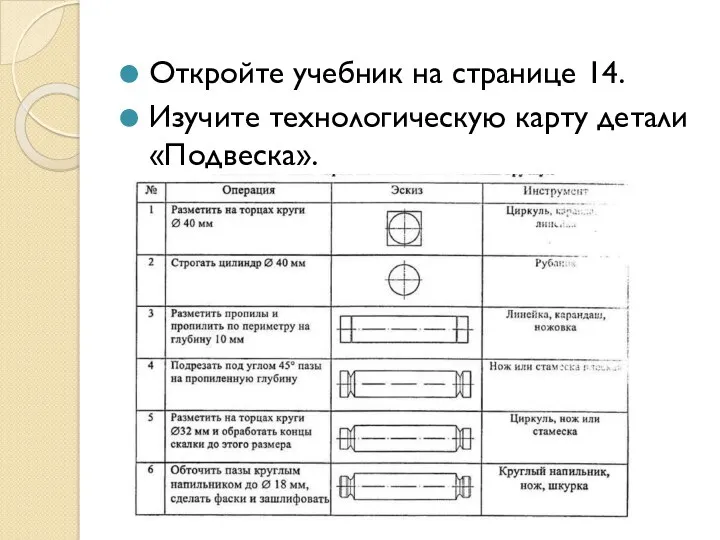 Откройте учебник на странице 14. Изучите технологическую карту детали «Подвеска».