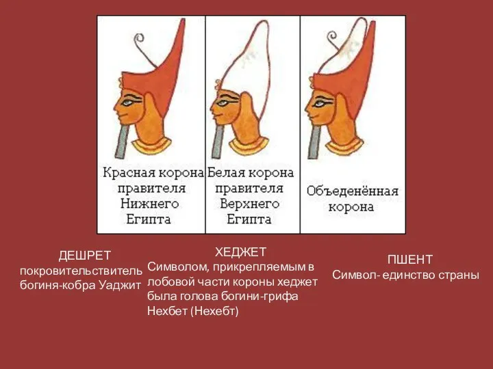 ДЕШРЕТ покровительствитель богиня-кобра Уаджит ХЕДЖЕТ Символом, прикрепляемым в лобовой части