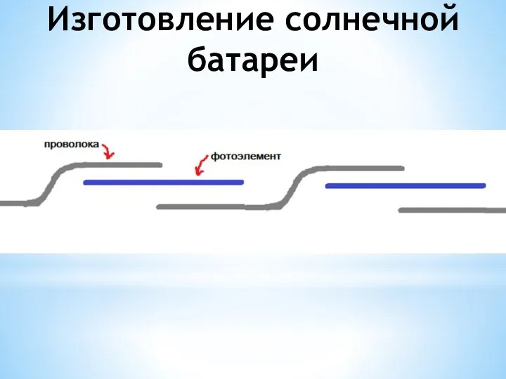 Изготовление солнечной батареи