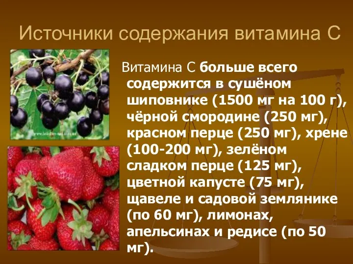 Источники содержания витамина С Витамина С больше всего содержится в