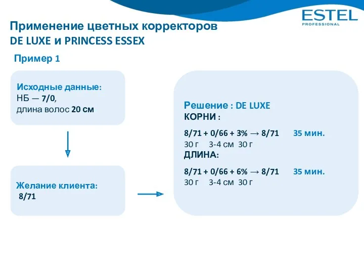 Применение цветных корректоров DE LUXE и PRINCESS ESSEX Пример 1