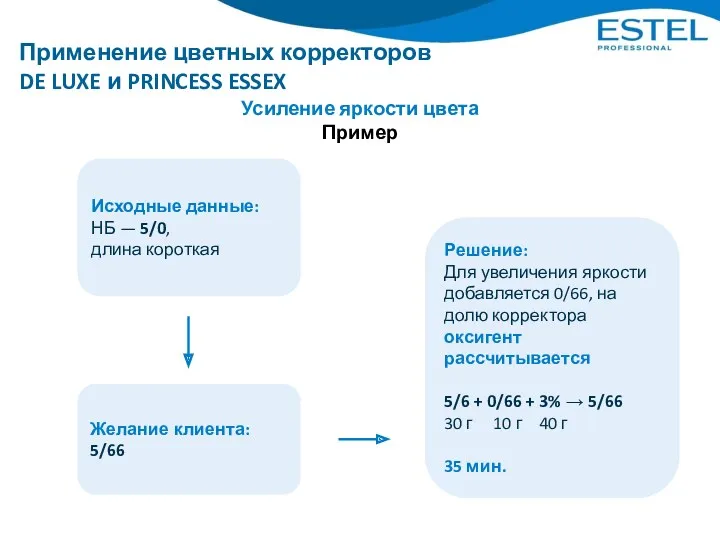 Усиление яркости цвета Пример Исходные данные: НБ — 5/0, длина