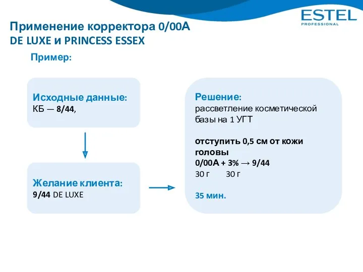 Применение корректора 0/00А DE LUXE и PRINCESS ESSEX Пример: Желание