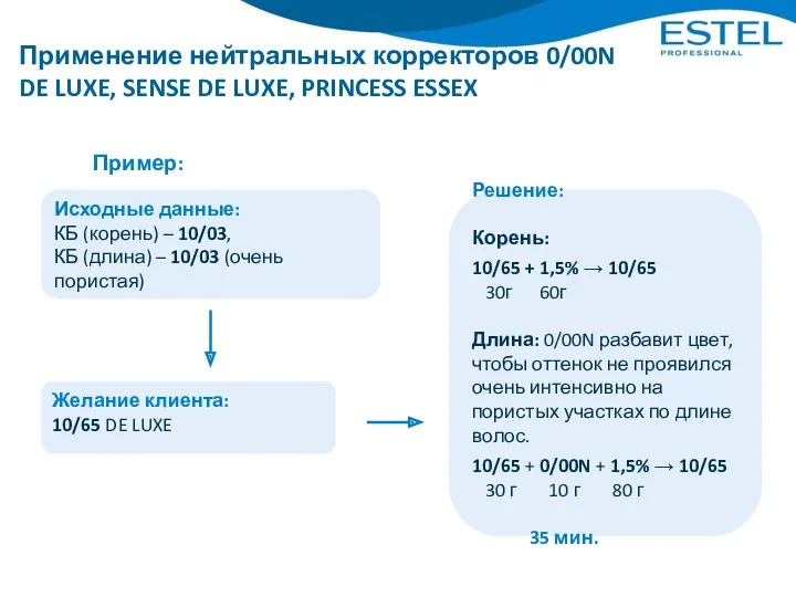 Применение нейтральных корректоров 0/00N DE LUXE, SENSE DE LUXE, PRINCESS