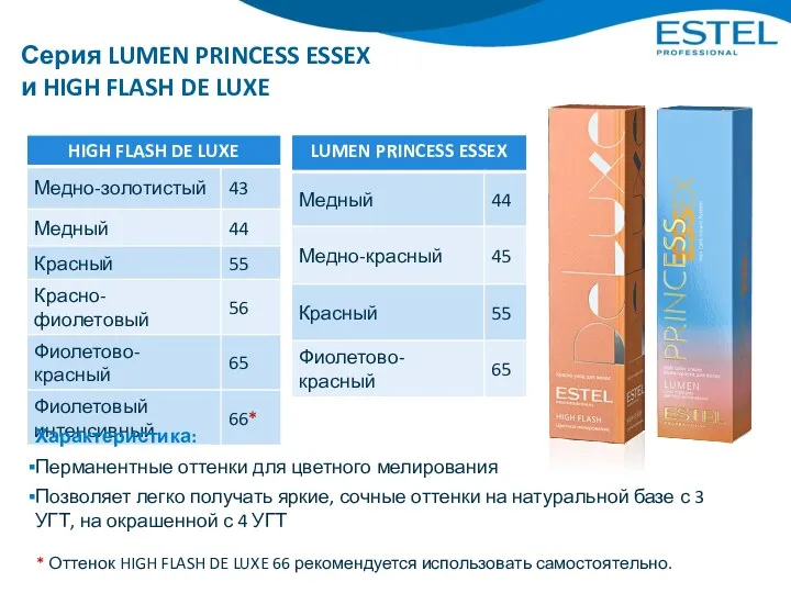 Серия LUMEN PRINCESS ESSEX и HIGH FLASH DE LUXE Характеристика: