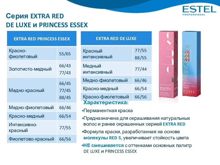 Серия EXTRA RED DE LUXE и PRINCESS ESSEX Характеристика: Перманентная